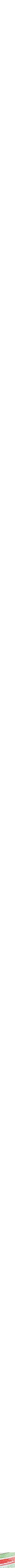 Assorti