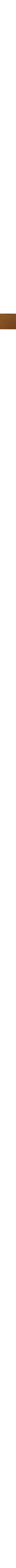 Cannelle et bois de santal