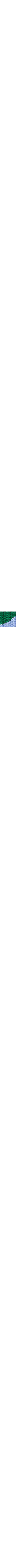 Vert à motifs