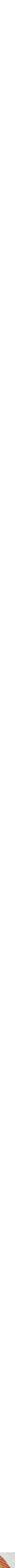 Assorti