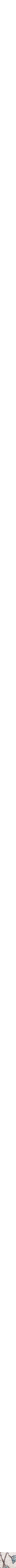 Blanc à motifs