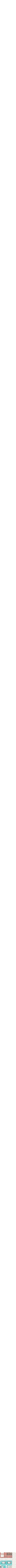 Assorti