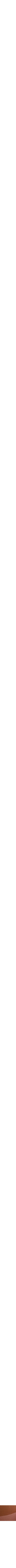 Assorti