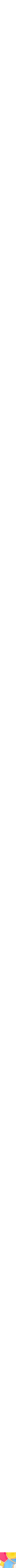 Assorti