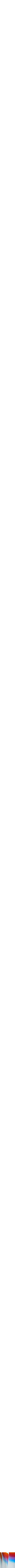 Assorti
