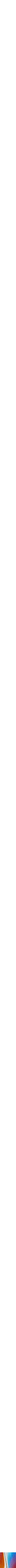 Assorti