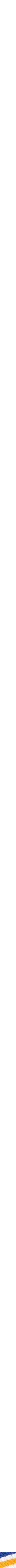 Assorti