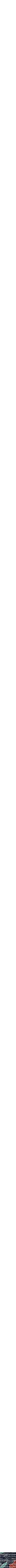 Assorti