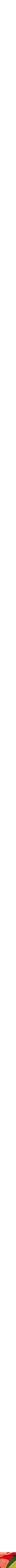 Assorti