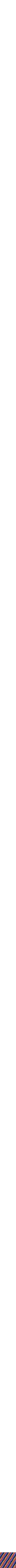 Assorti