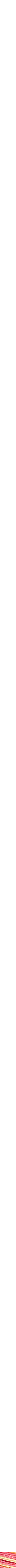 Assorti