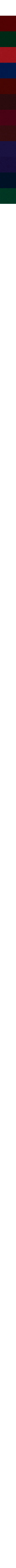 Scorpio