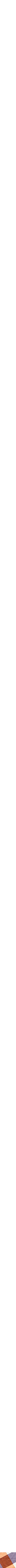 Assorti