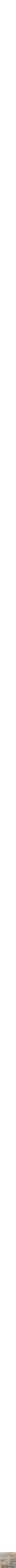 Assorti