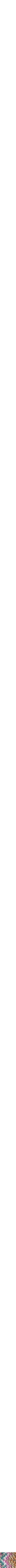Assorti