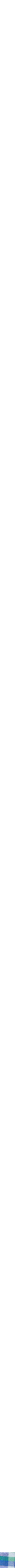 Assorti