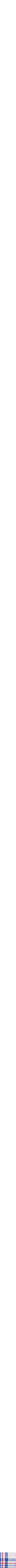 Assorti