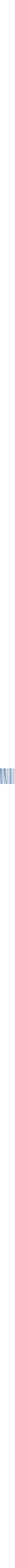 Patterned Blue