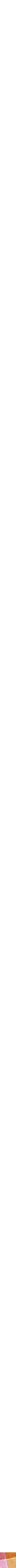 Assorti