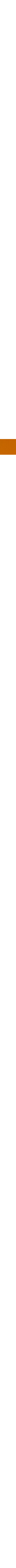 Cuivre - Rouille