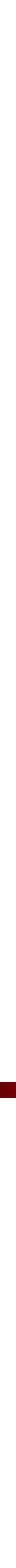 Rouge à motifs