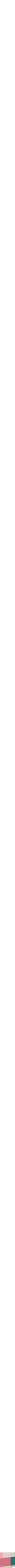 Assorti