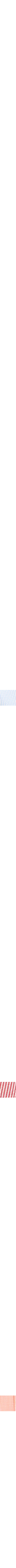 Rouge à motifs