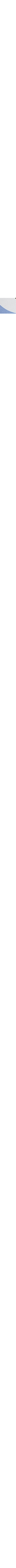 Blanc à motifs