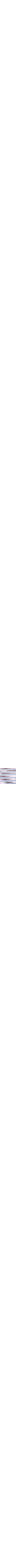 Bleu à motifs