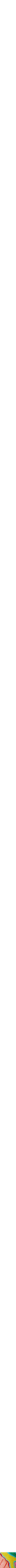 Assorti