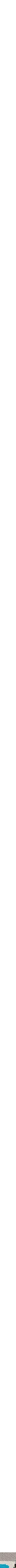 Assorti