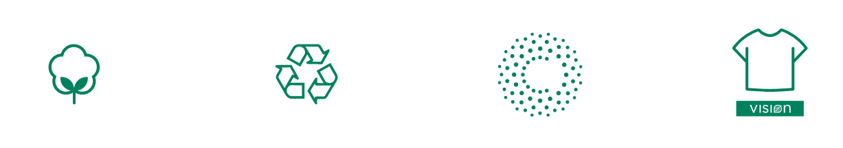 pictogrammes