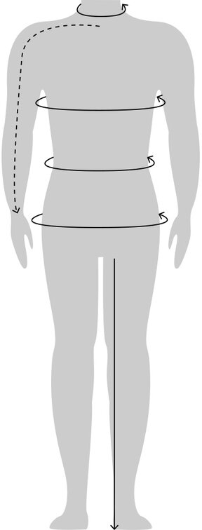 Measurements schema