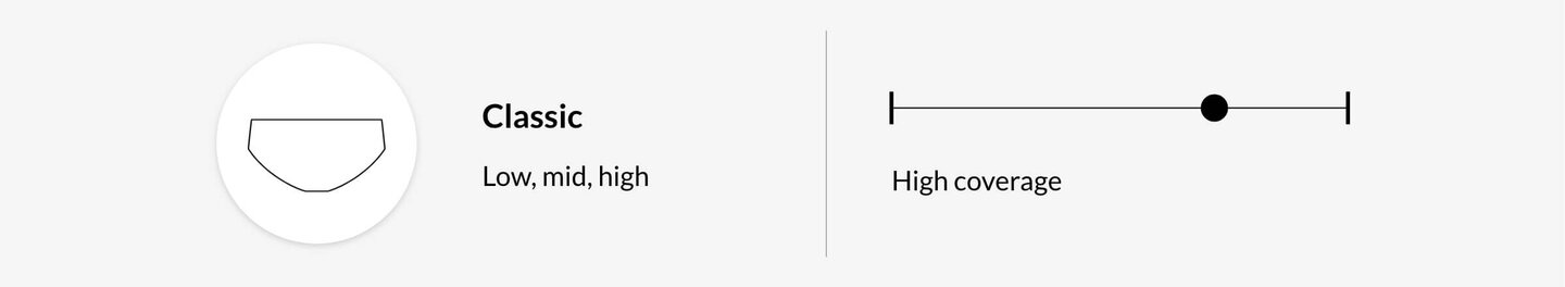Classic	High	Low, mid, high