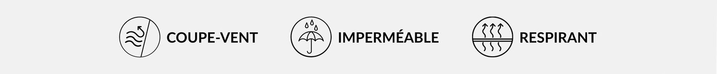 Pictogrammes coupe-vent, imperméable et respirant