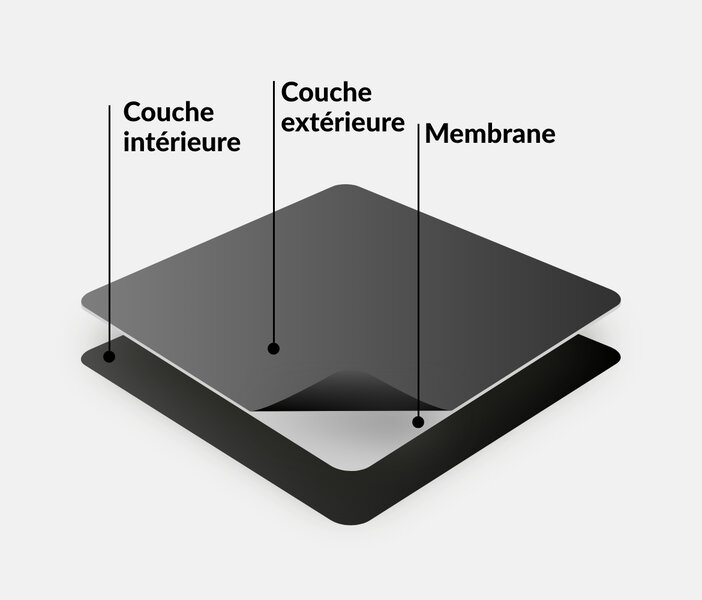 Membrane deux couches
