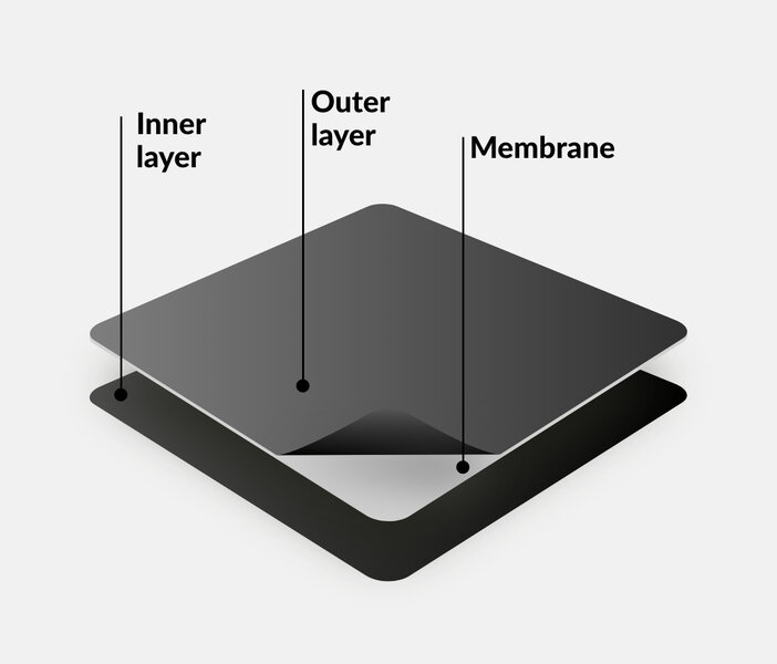 Two-Layer Membrane