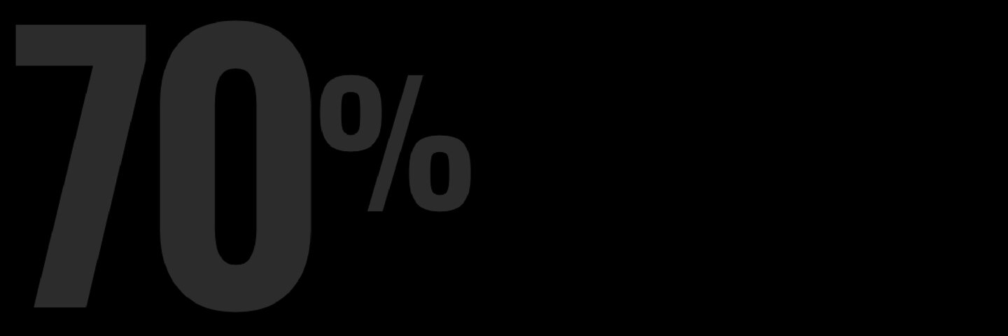 Designer sale up to 70% off for her and for him at Édito Simons