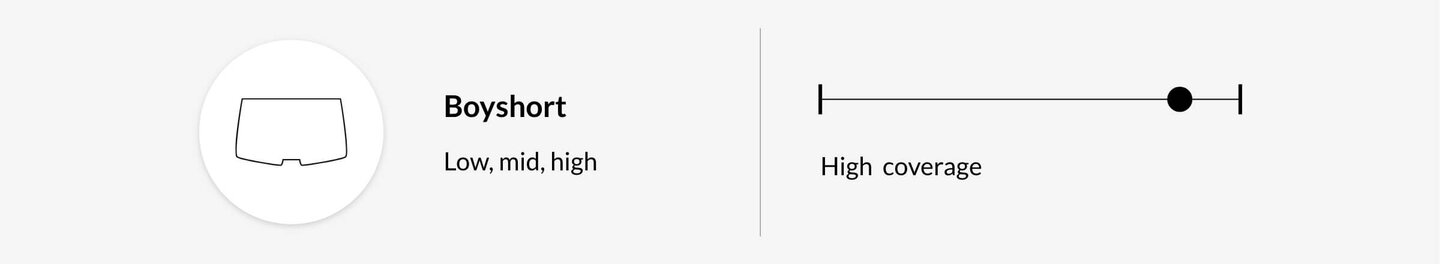 Boyshort	High	Low, mid, high