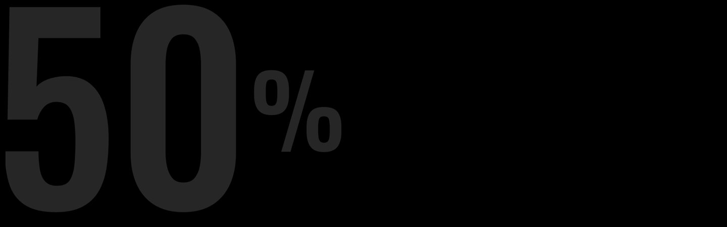 Designers sale up to 50% off for him at Édito Simons
